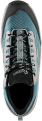 Run Time Teal Composite Toe (NMT) | Danner For Sale